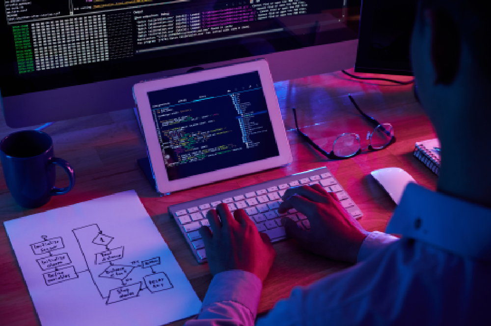 Software tools for business process optimization: What's trending?